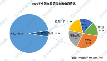 其他竞争对手借机缩小分差，局势复杂化  